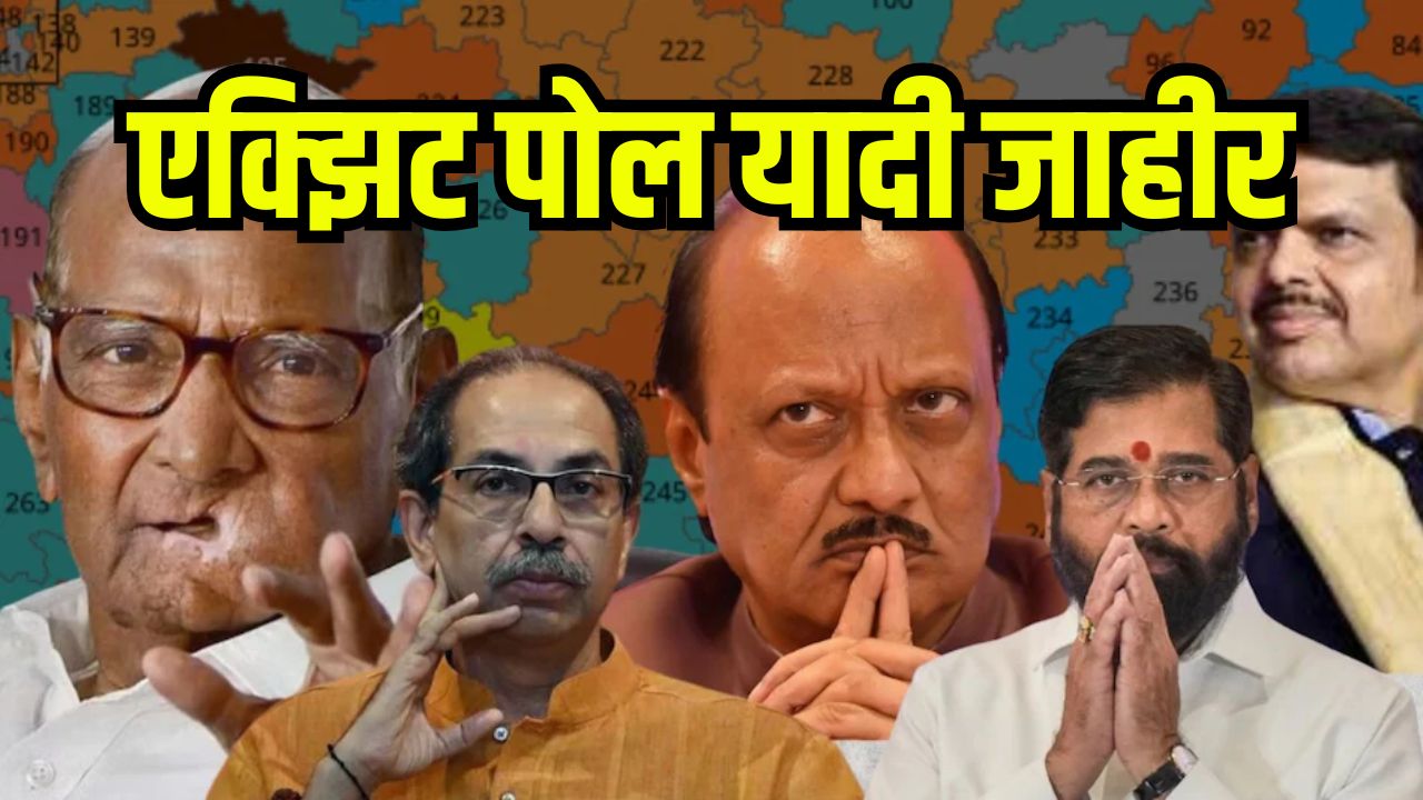 Maharashtra Exit Poll