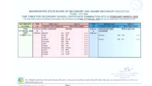 HSC time table 2024